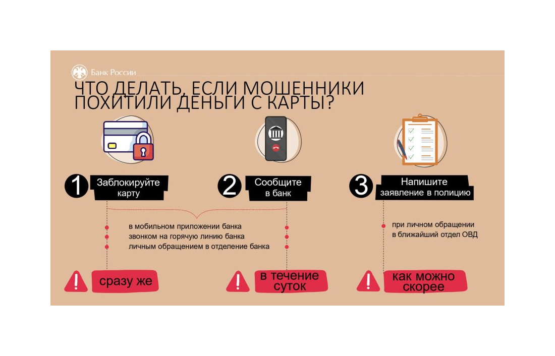 Что делать, если с вашей карты списали деньги.