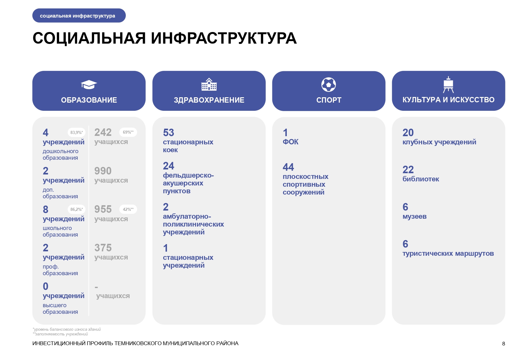 Изображения.