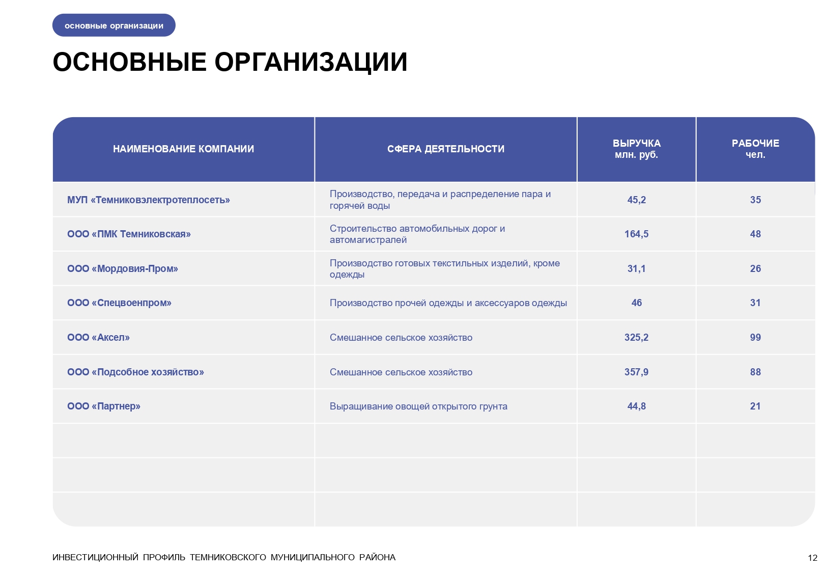 Изображения.